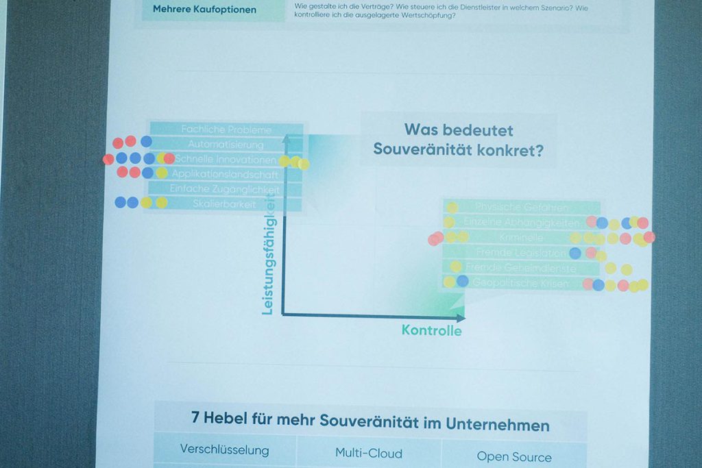 cloudahead Workshop wo genau drückt der Schuh bei digitaler Souveränität?