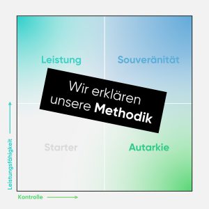 sovereign cloud benchmark methodik